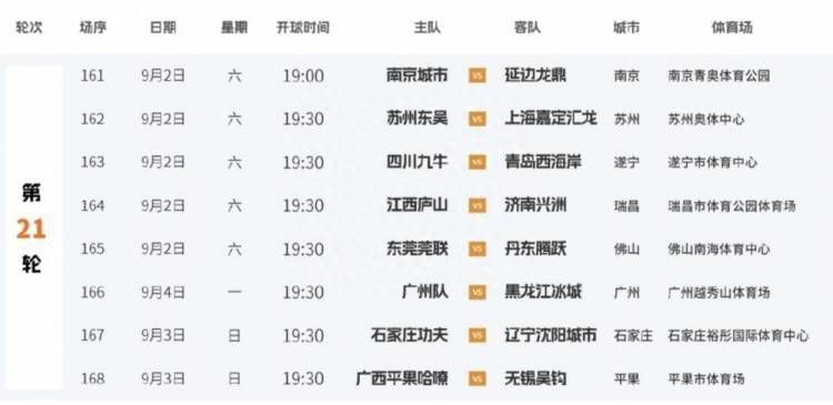堂兄弟