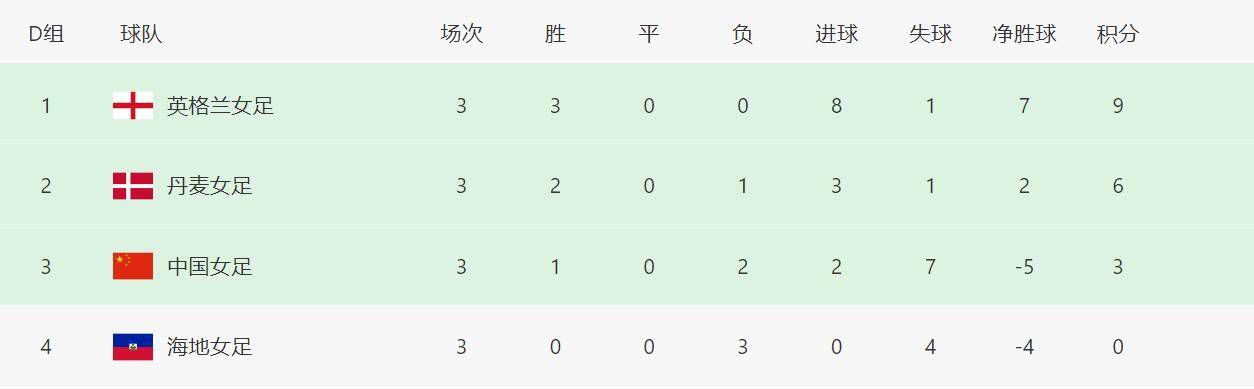 免费看h片的网站