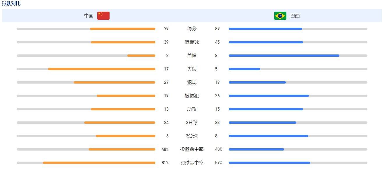 亚洲国产成人在线观看