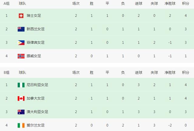 美女掰开双腿让你