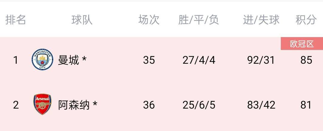 租房的激情