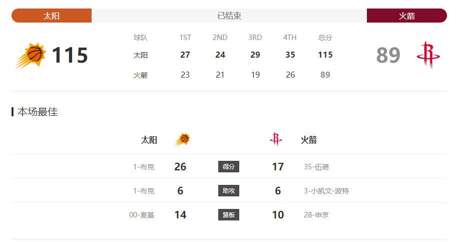 摸胸在线a