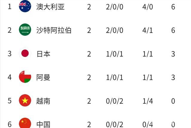 亚洲一区二区三区免费在线观看